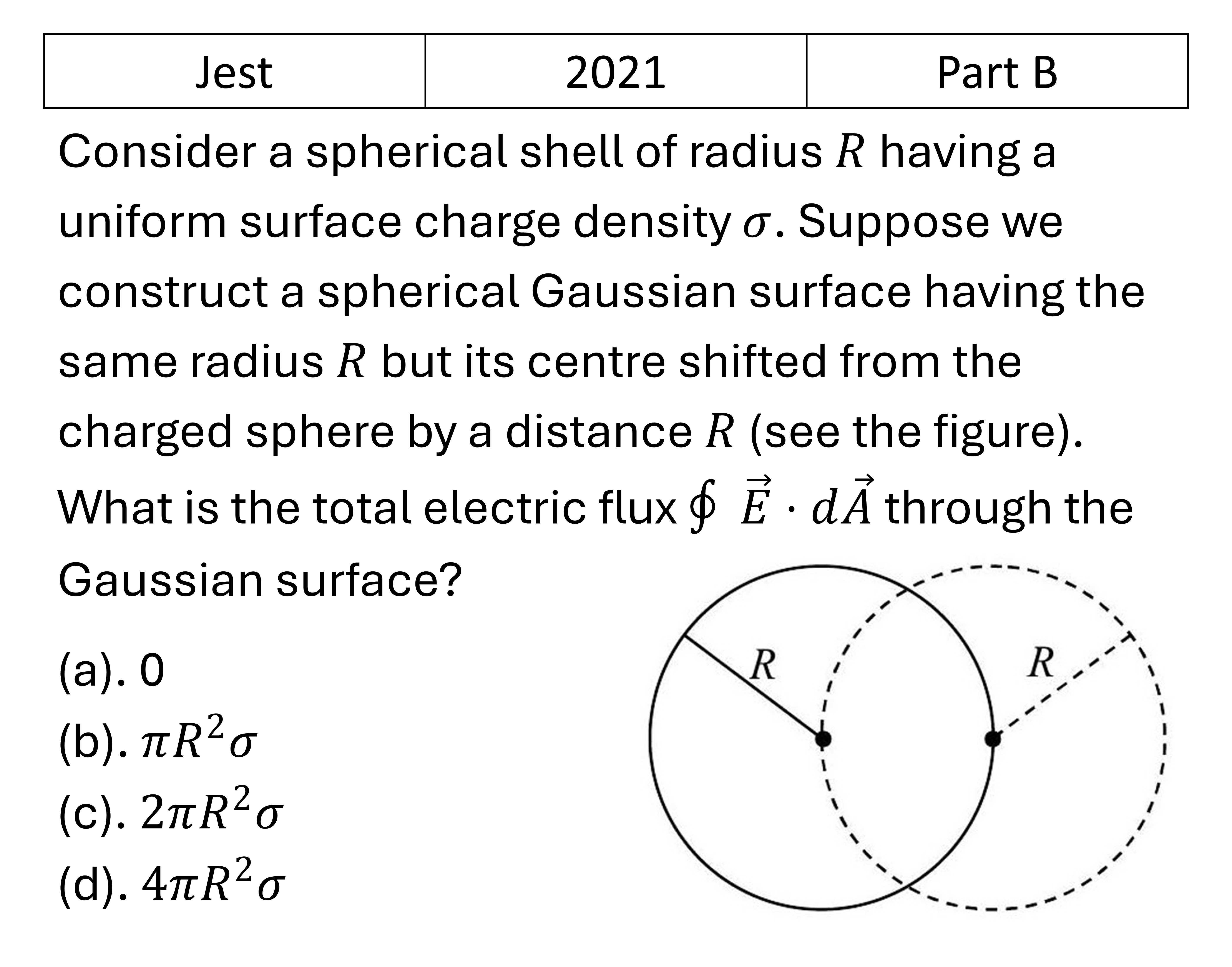 Question 22