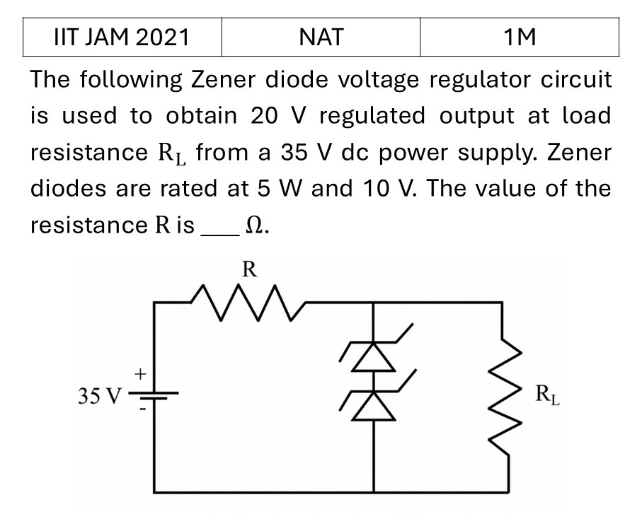 Question 11