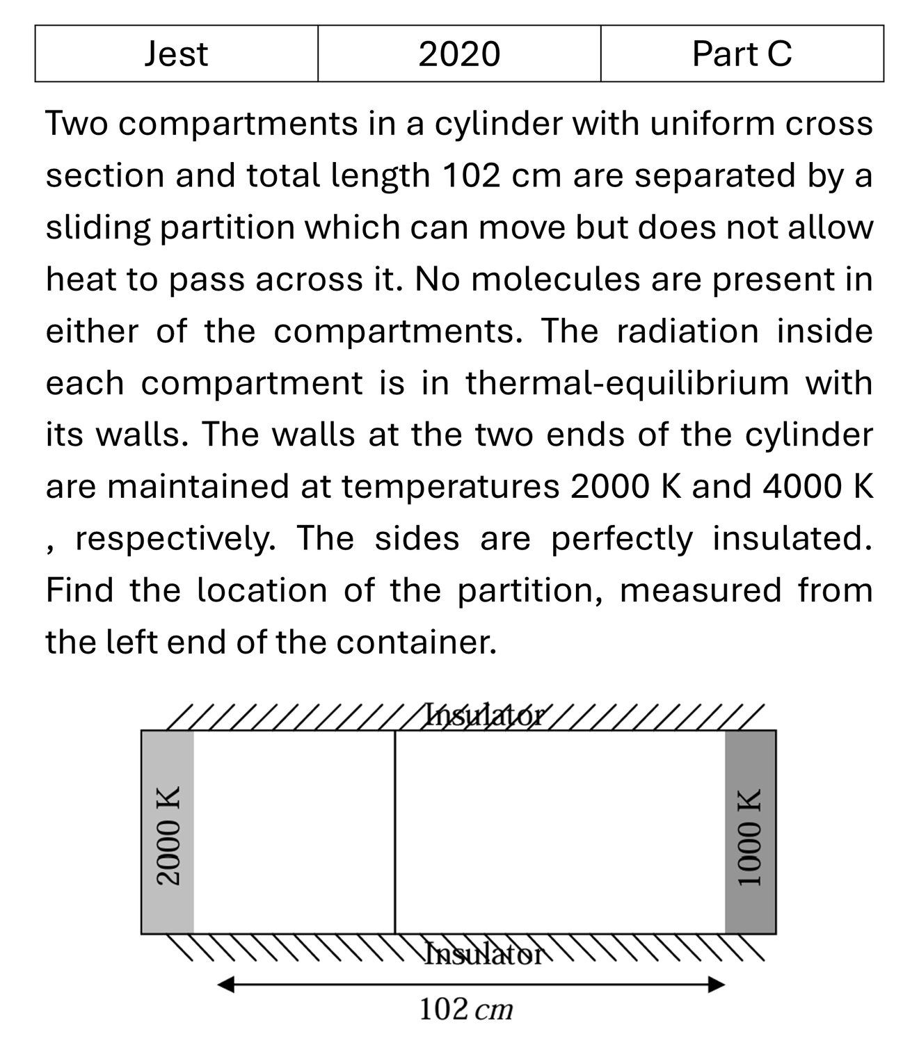 Question 4