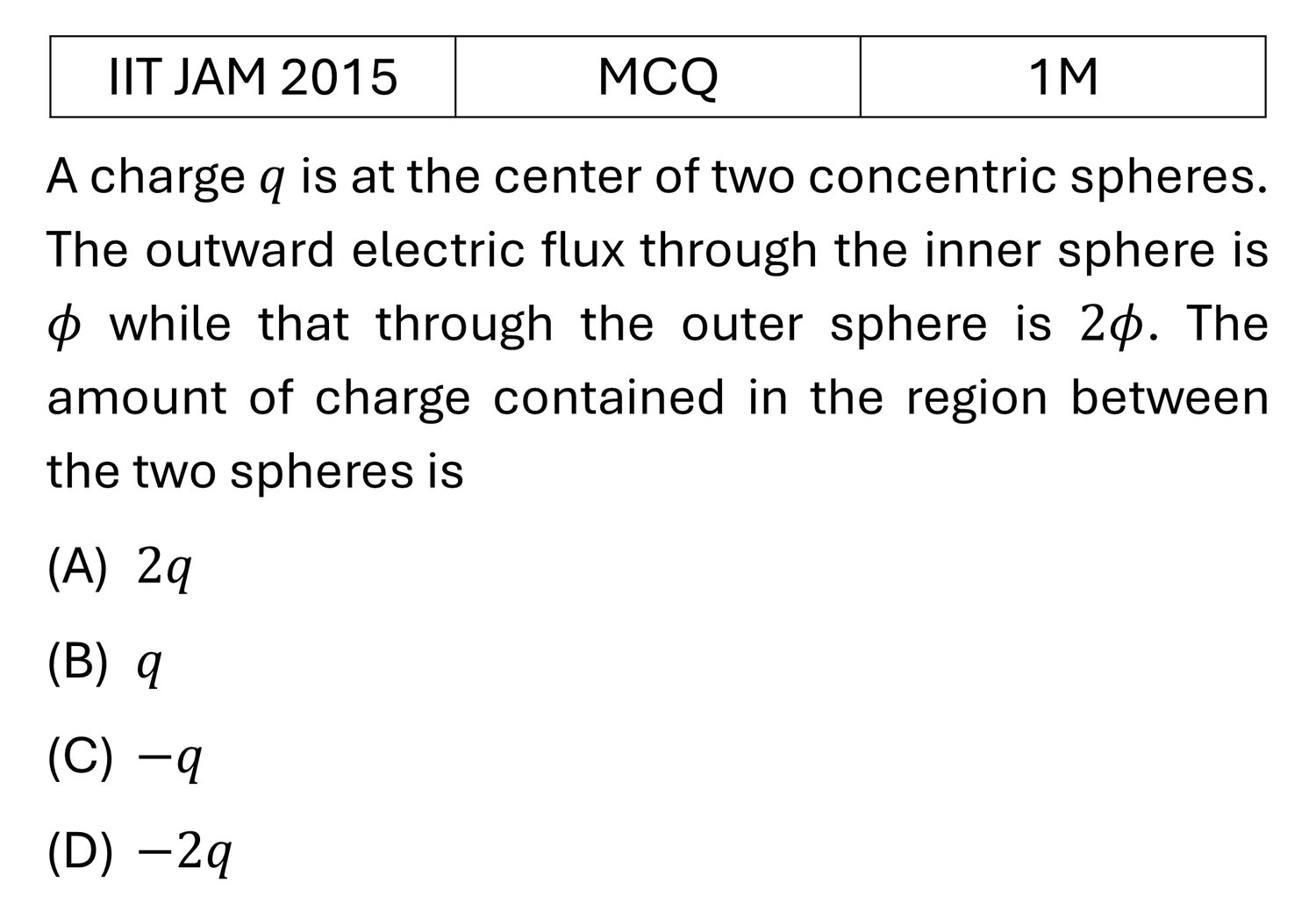 Question 1