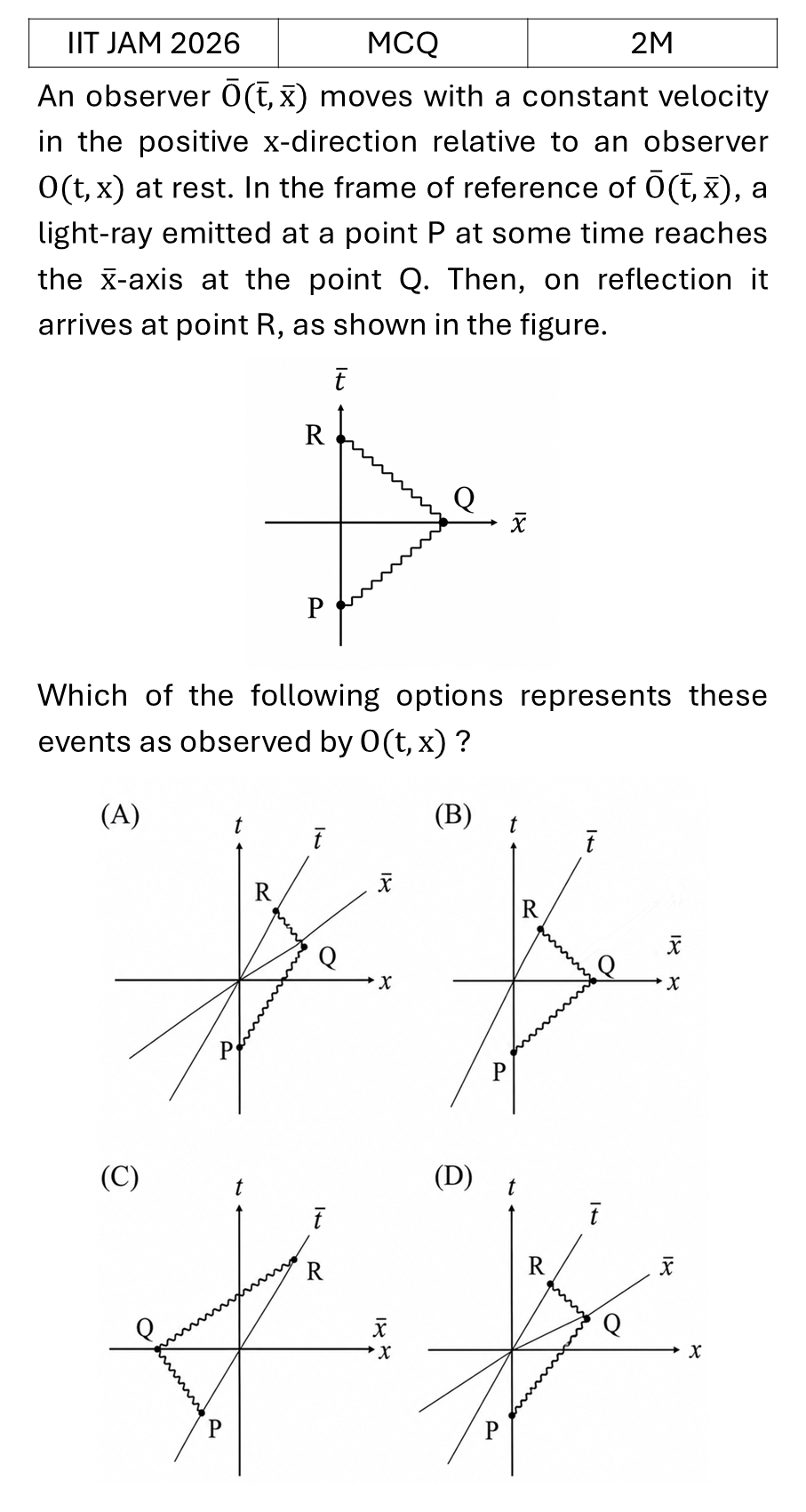 Question 23