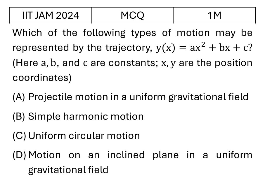 Question 28