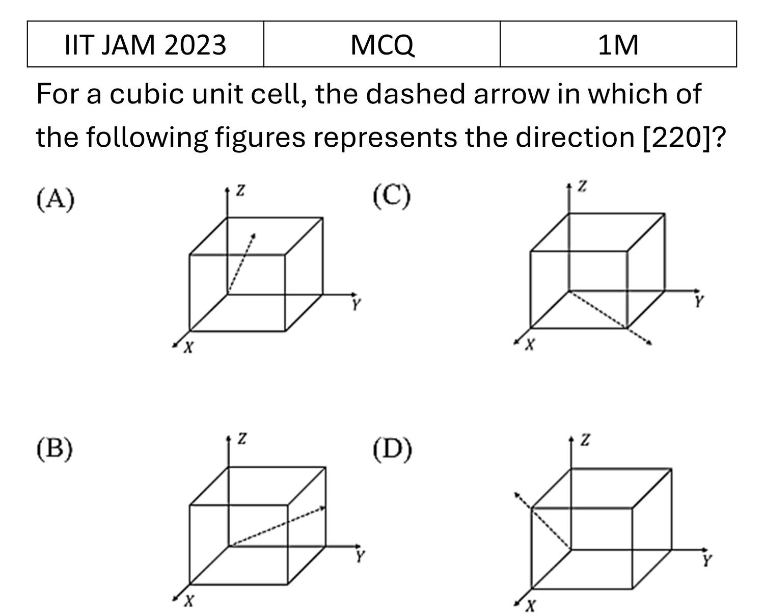 Question 5