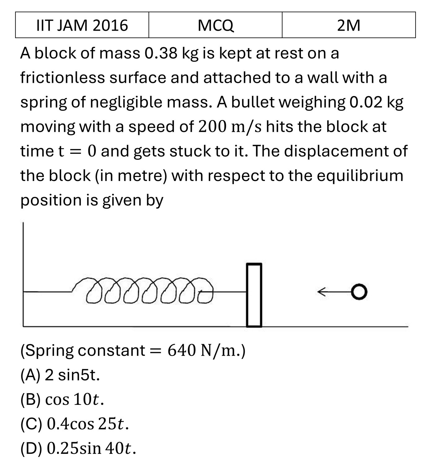 Question 4