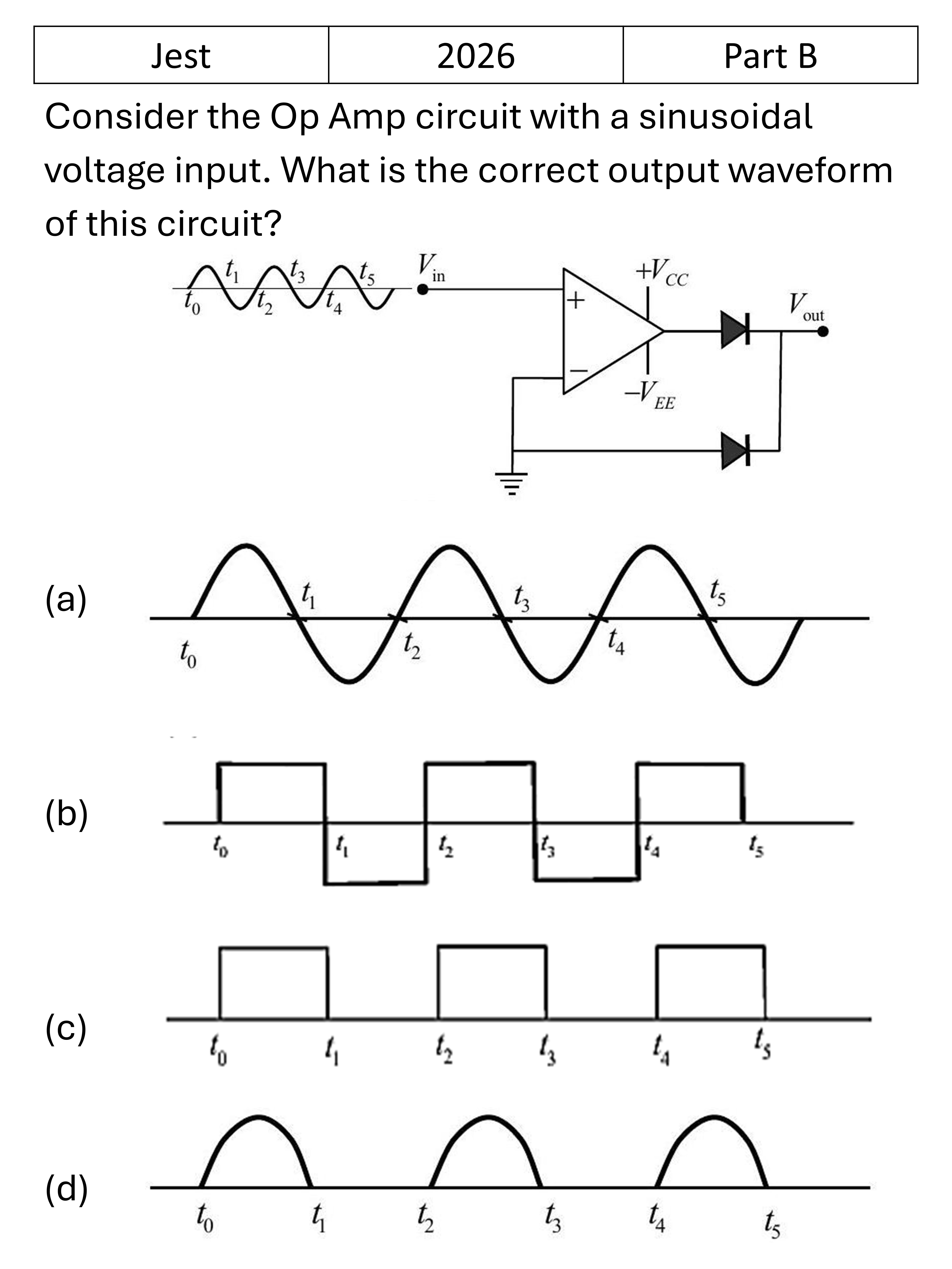 Question 12