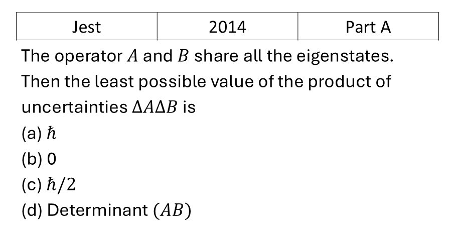 Question 12