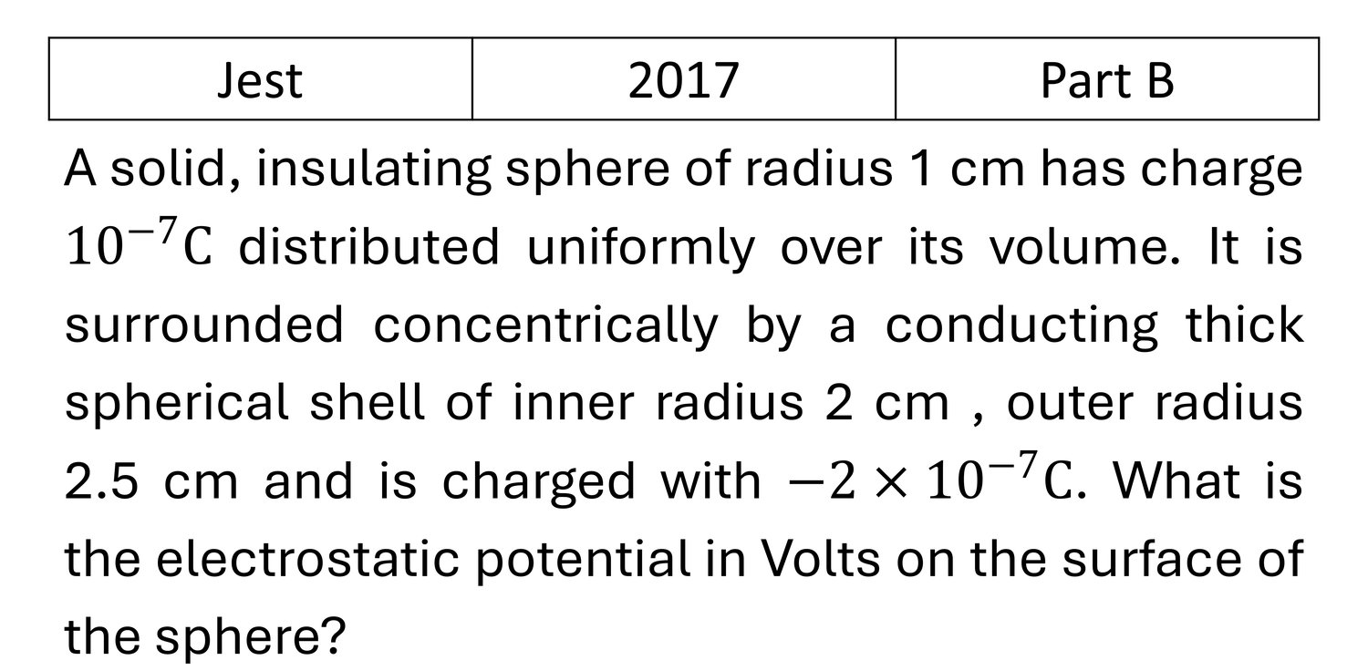 Question 14