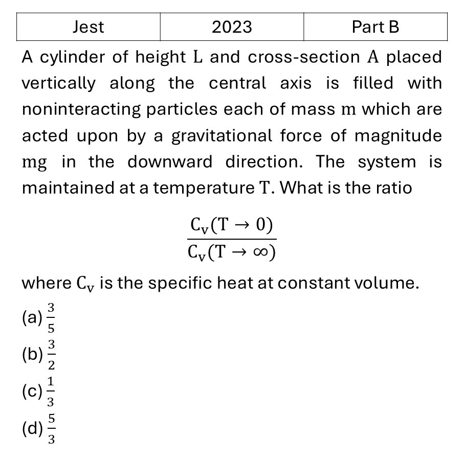 Question 15