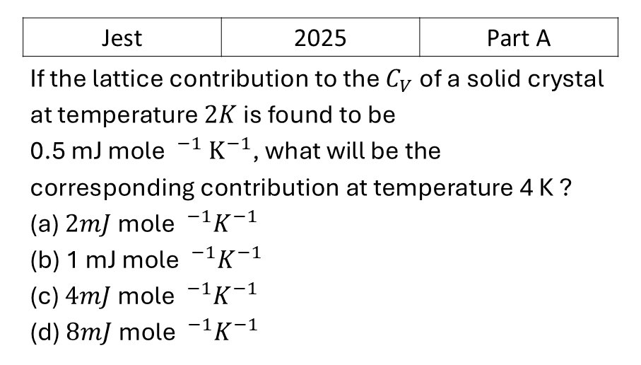 Question 4