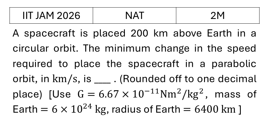 Question 31
