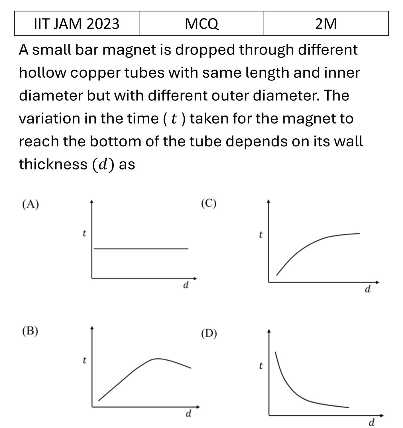 Question 14