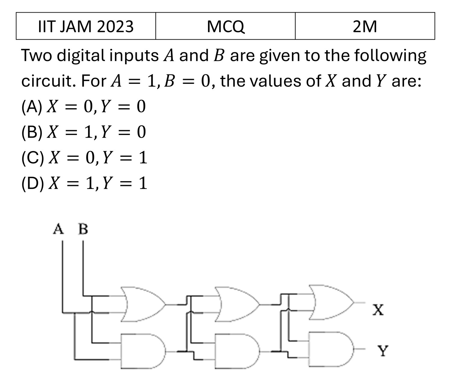 Question 16