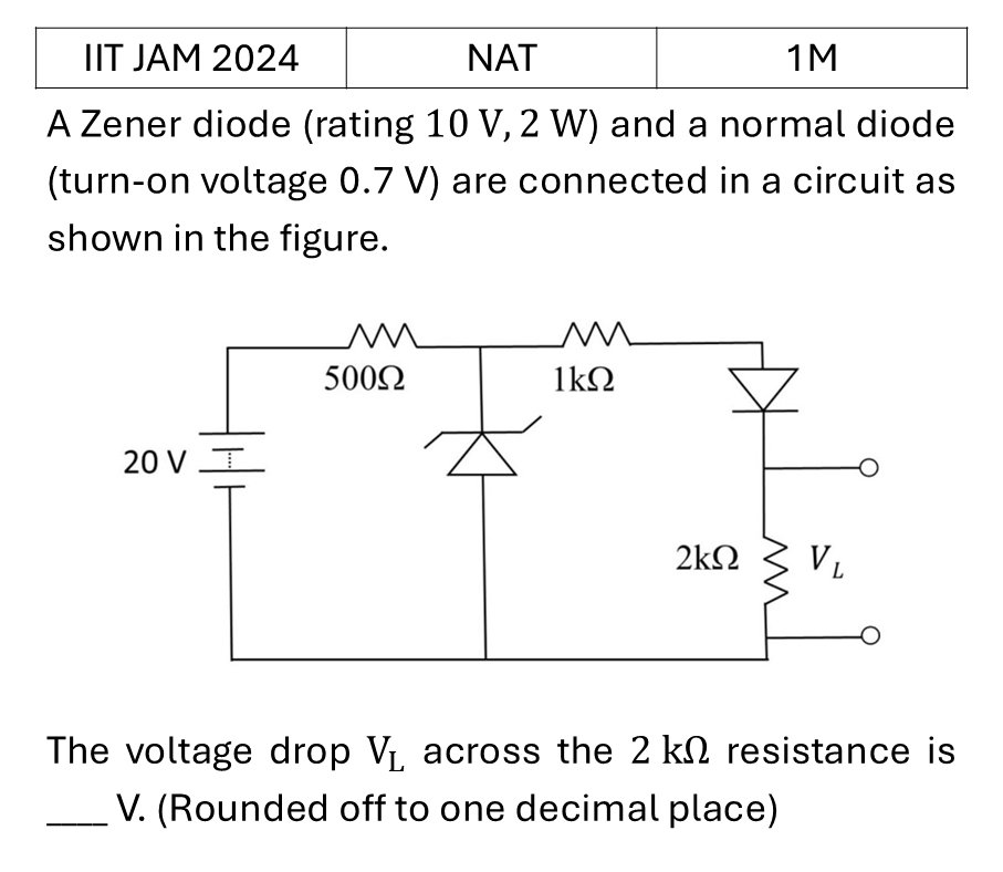 Question 18
