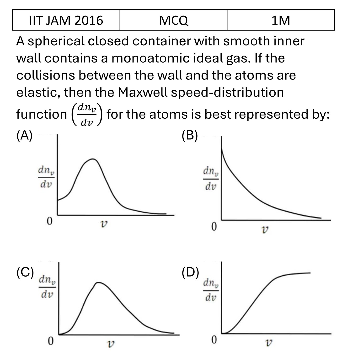 Question 2