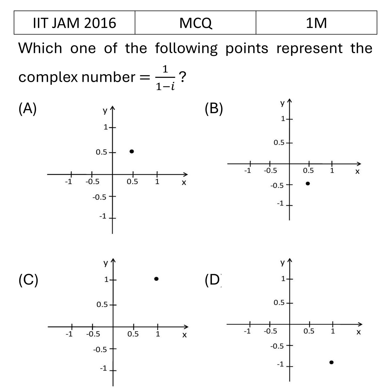 Question 2