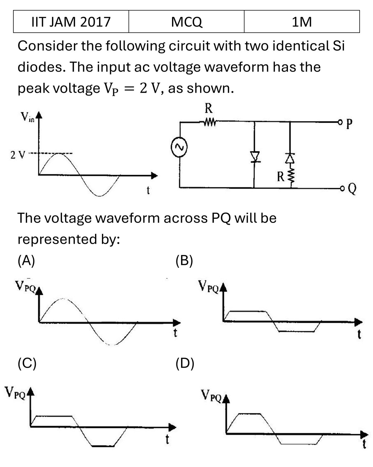 Question 5