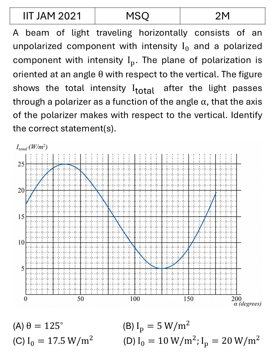 Question 11