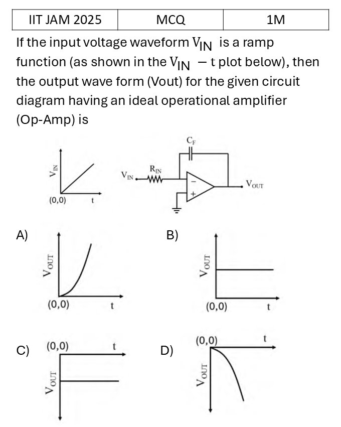 Question 12