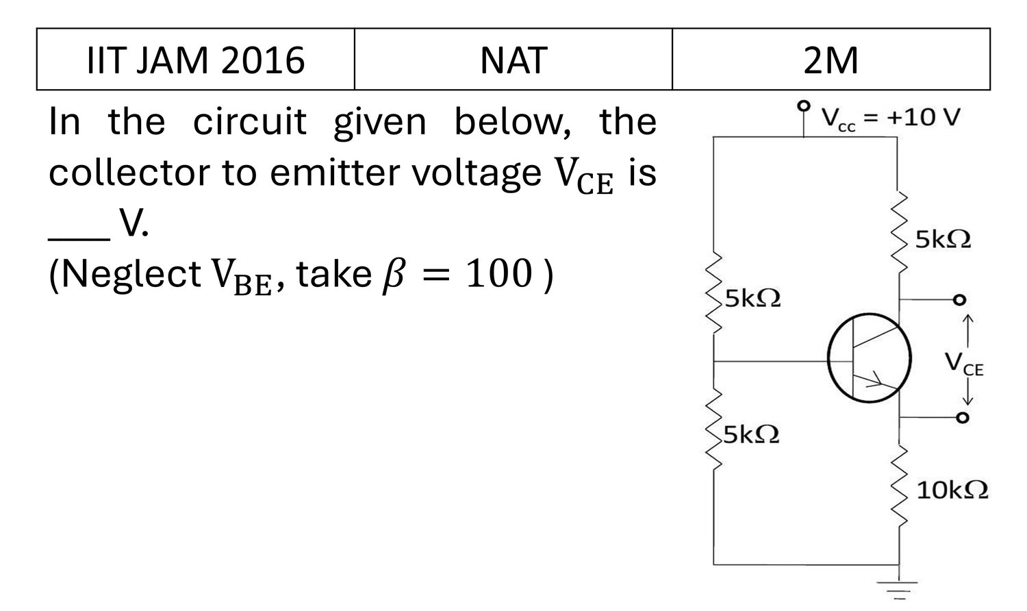 Question 2