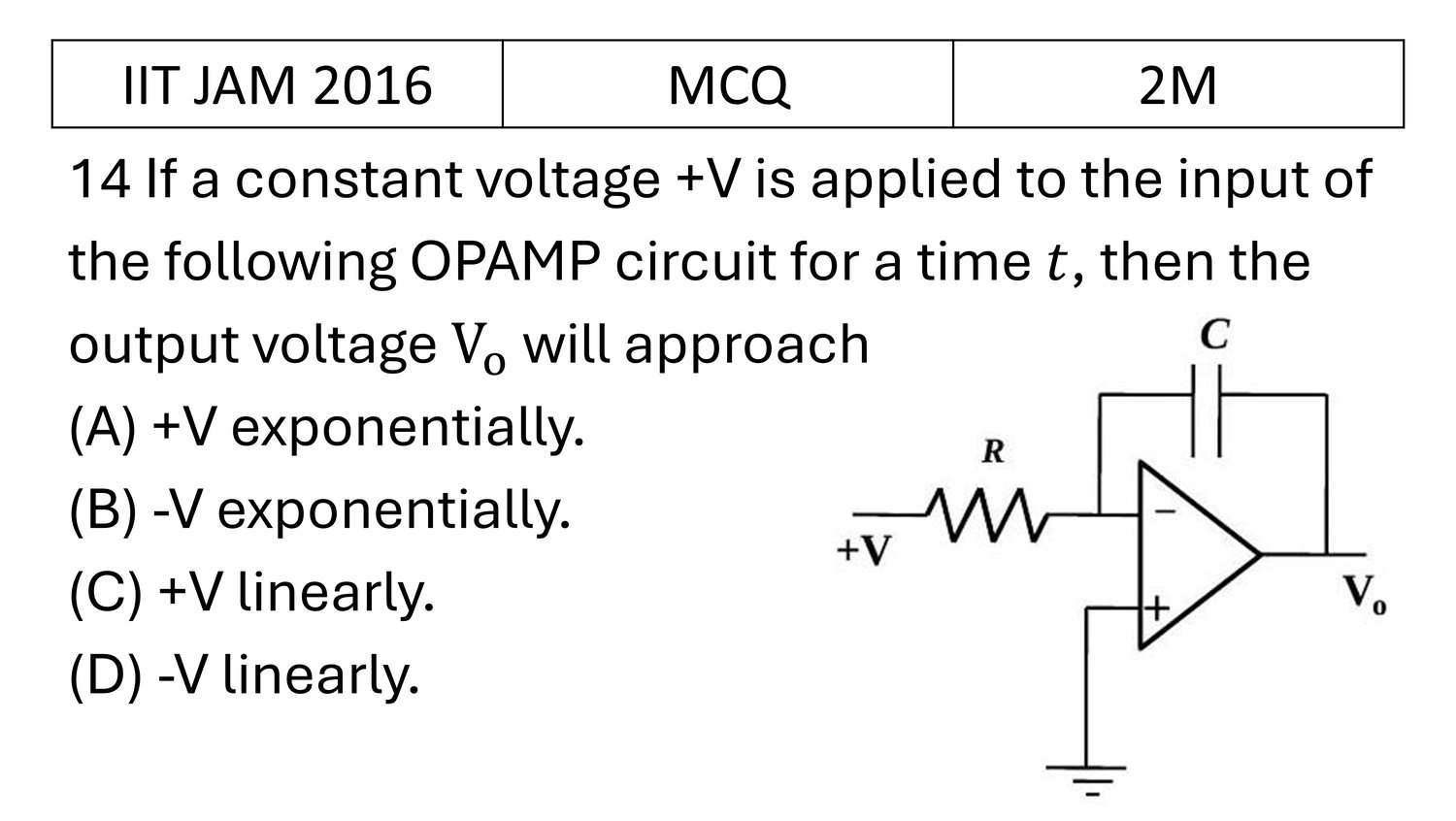 Question 2
