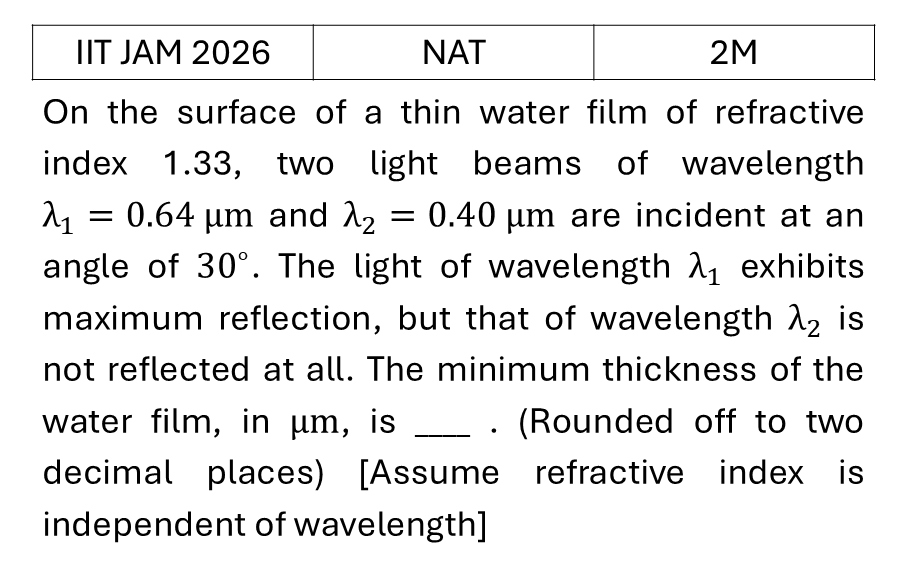 Question 15