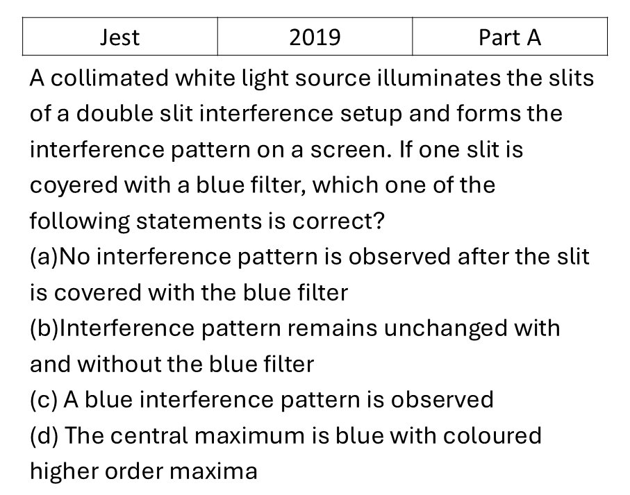Question 4
