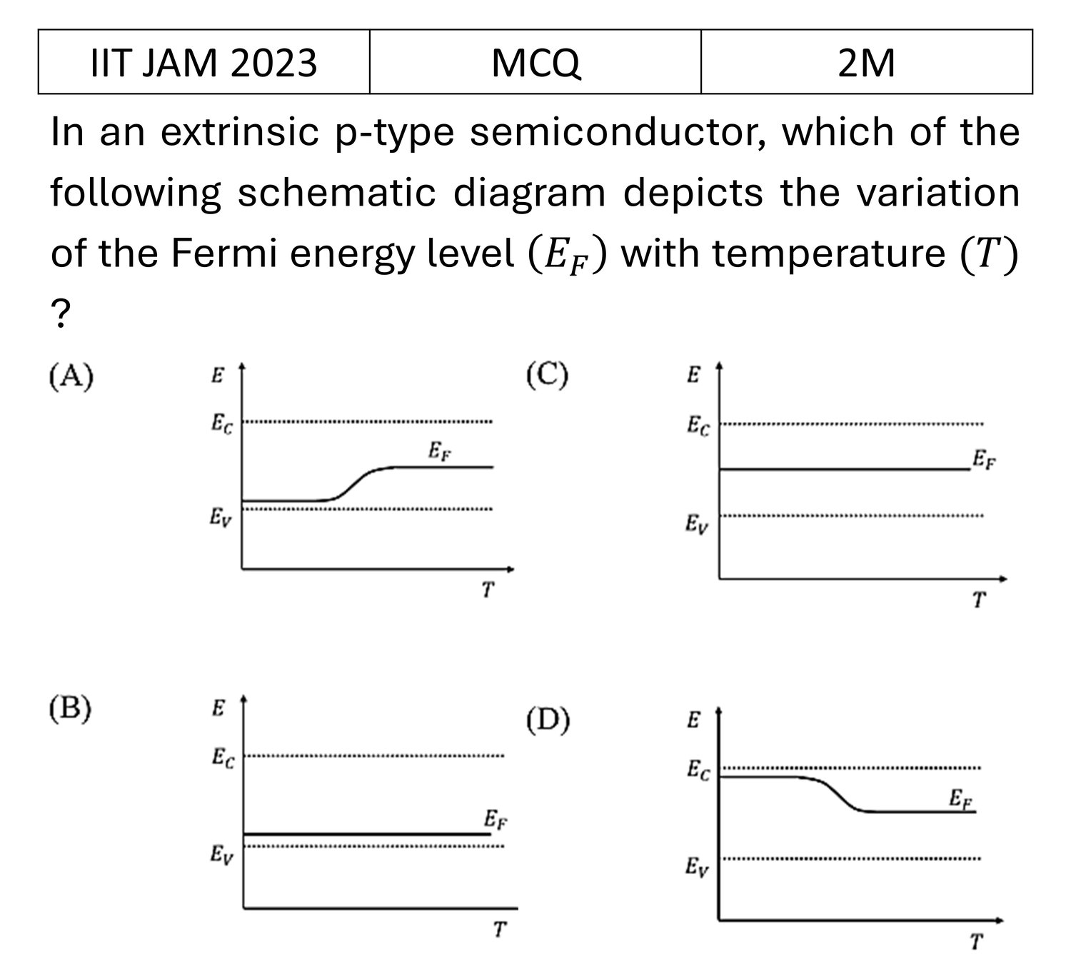 Question 7