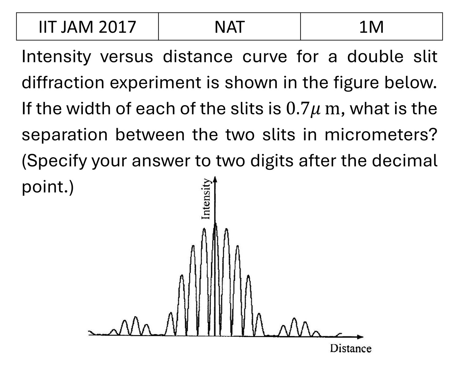 Question 2
