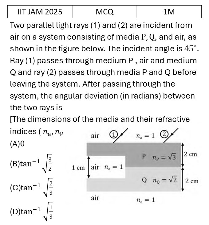 Question 20