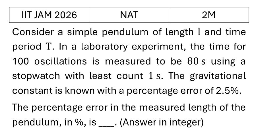 Question 17