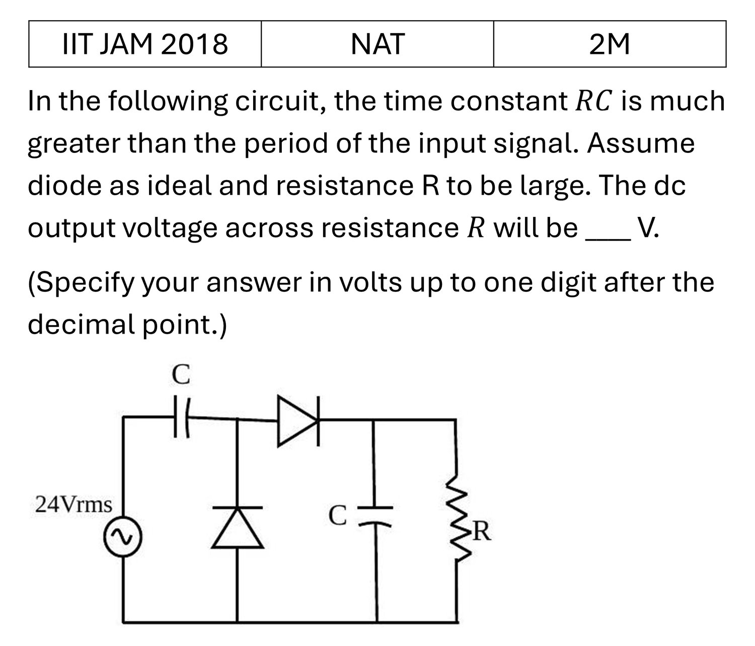 Question 4