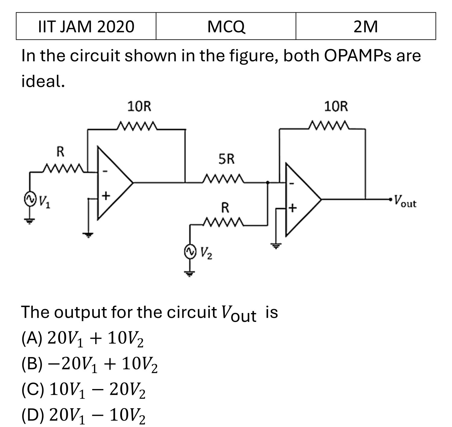 Question 6