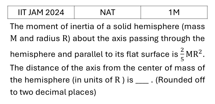 Question 15