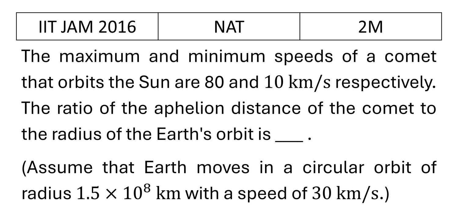 Question 4