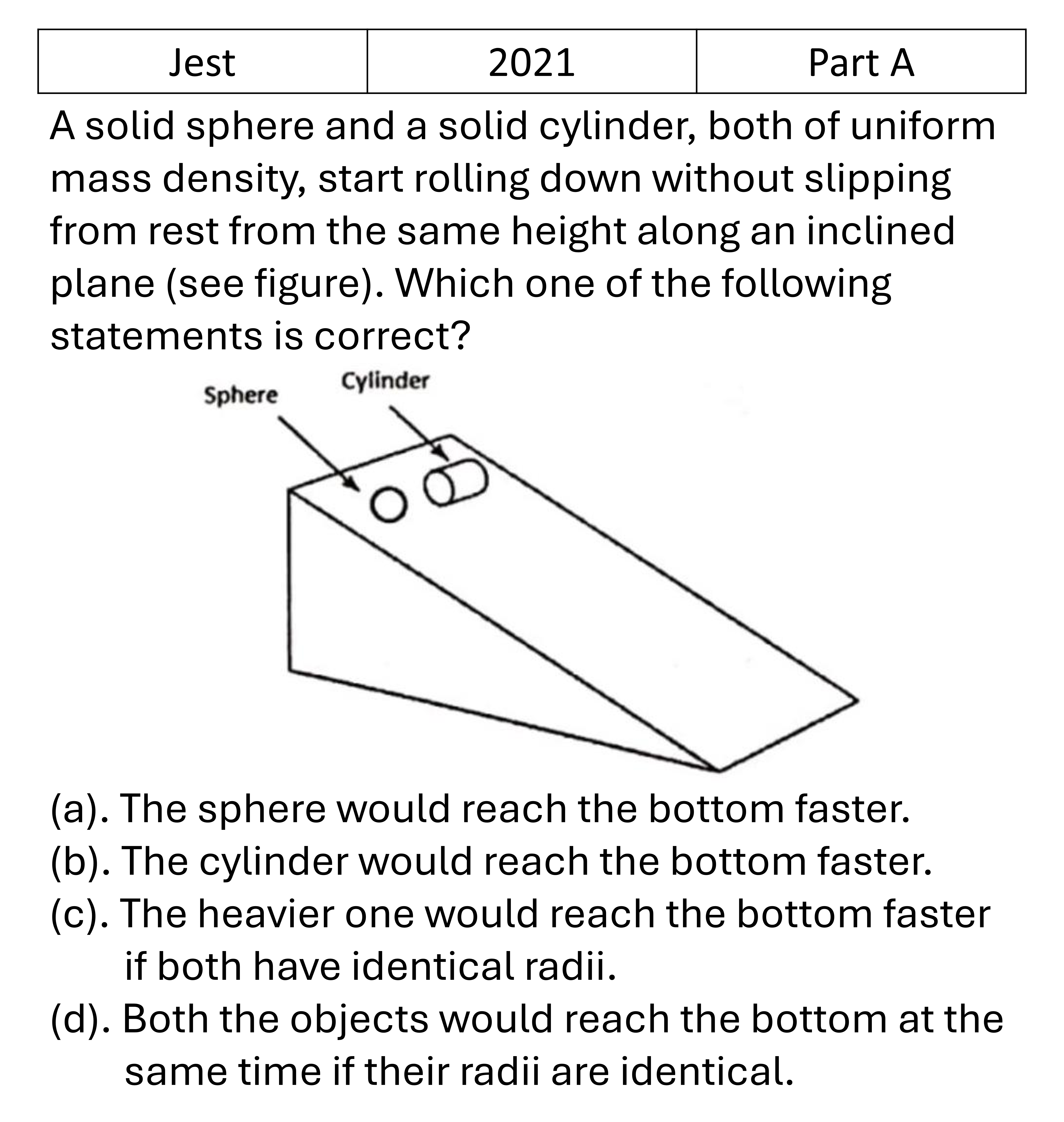 Question 6